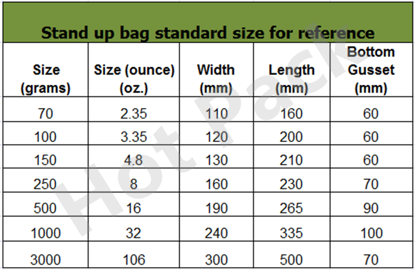stand up bag size_副本.png